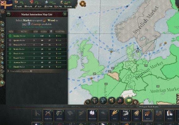 Victoria 3 offers many different ways to develop your nation