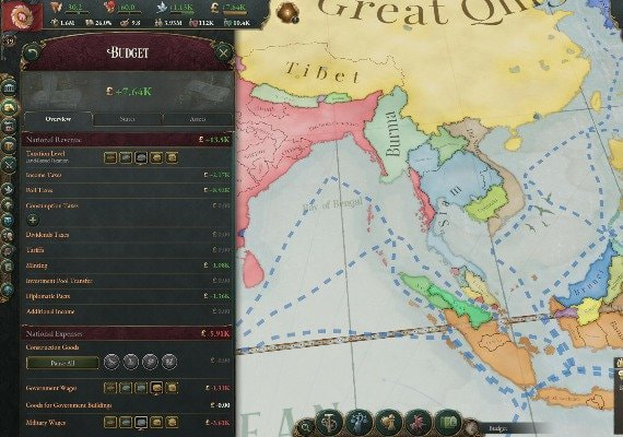 Take care of your country's economy