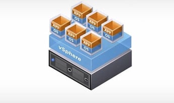 VMware vSphere Hypervisor ESXI 6 and 6.5.0 Lifetime EN Global Software License