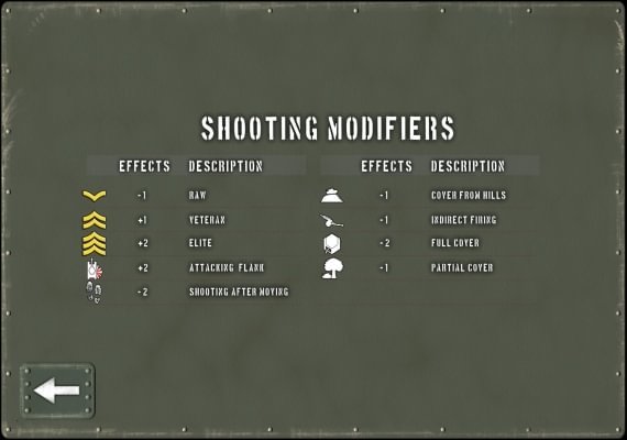 Tank Battle: East Front EN Global screenshot 2