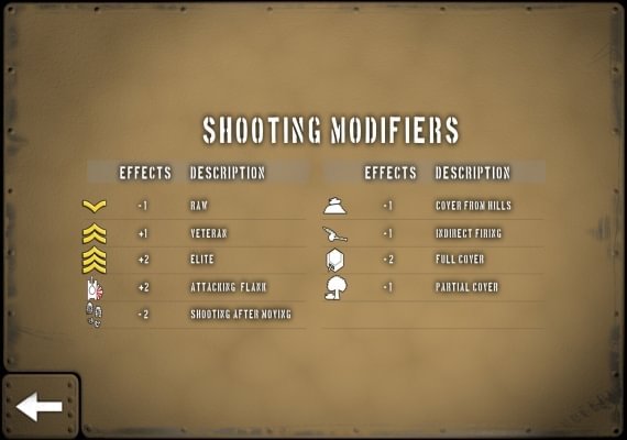Tank Battle: North Africa EN Global screenshot 2
