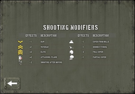 Tank Battle: Pacific EN Global screenshot 3