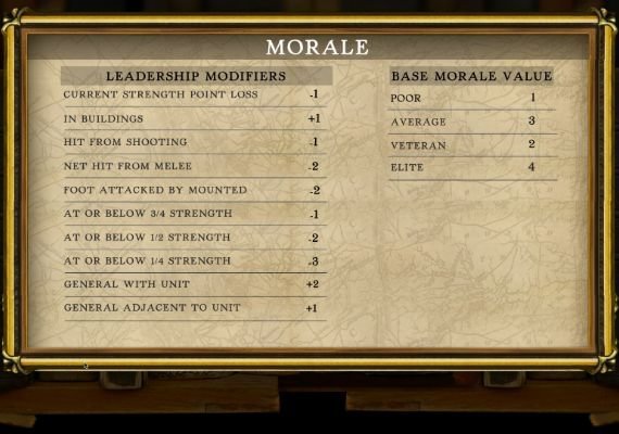 Civil War: 1864 EN Global screenshot 3