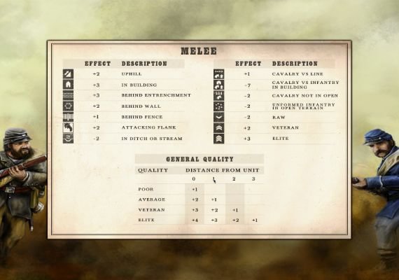 Civil War: Gettysburg EN Global screenshot 3