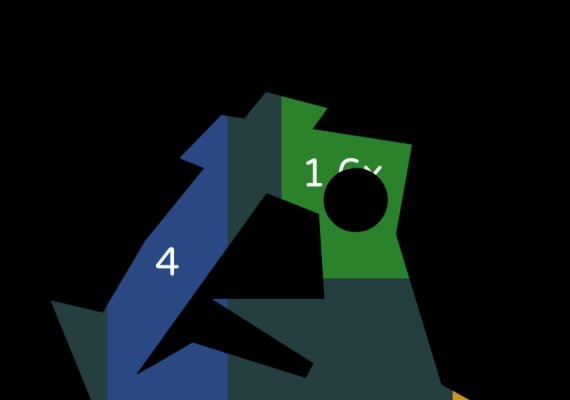 The Growth Journey EN Global screenshot 2
