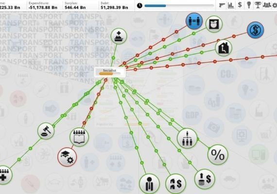Democracy 3 EN/DE/FR Global screenshot 2