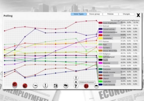 Democracy 3 EN/DE/FR Global screenshot 3
