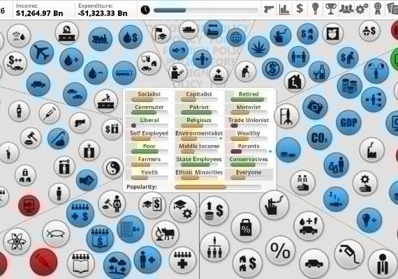Democracy 3 EN/DE/FR Global screenshot 4
