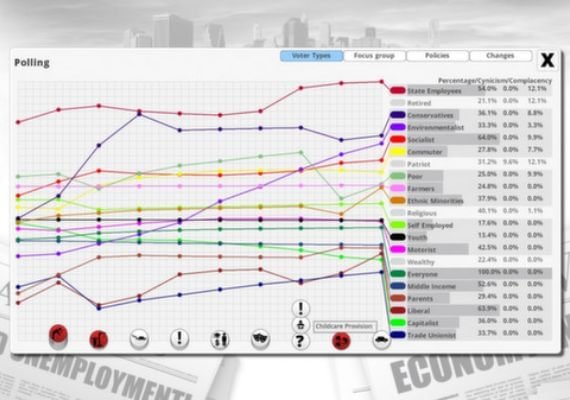 Democracy 3 Collector's Edition EN/DE/FR Global screenshot 3