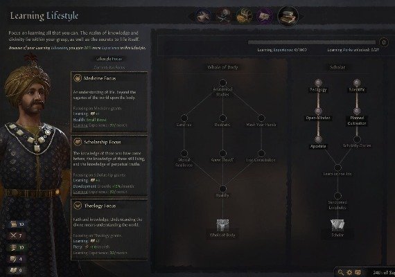 Crusader Kings III: Legacy of Persia DLC EN/DE/FR/KO/RU/ZH/ES ROW screenshot 2