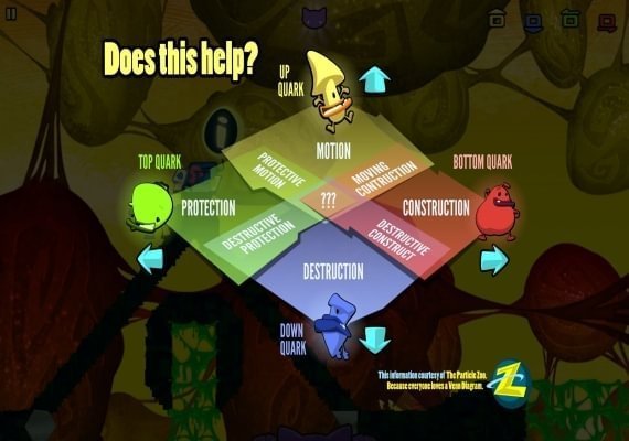 Schrödinger’s Cat And The Raiders Of The Lost Quark EN/DE/FR/IT/ES Global screenshot 4