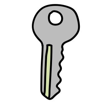 GZW Keys
