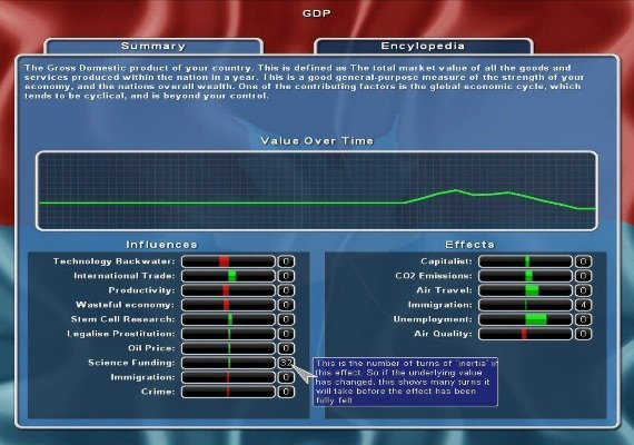 Democracy 2 EN Global screenshot 4