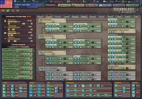 Hearts of Iron III EN/DE/FR/IT Global screenshot 4