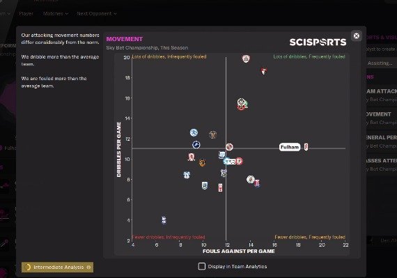 Football Manager 2022 Global screenshot 3