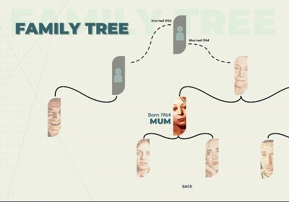 Who Pressed Mute on Uncle Marcus? EN/DE/FR/RU/ZH/TR Global screenshot 4
