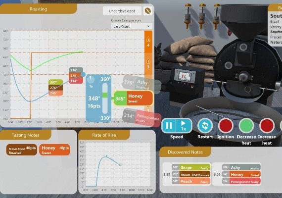 Coffee Shop Tycoon EN Global screenshot 4
