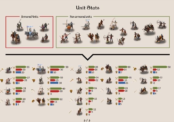 Strategy and Tactics - Wargame Collection EN/DE/FR/RU/ES Global screenshot 4