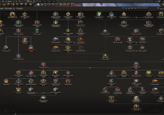 Hearts of Iron IV: Trial of Allegiance Country Pack DLC EN/DE/FR/PL/JA/PT/RU/ES Global screenshot 3