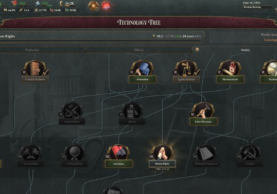 Victoria 3 - Charters of Commerce DLC Global screenshot 4