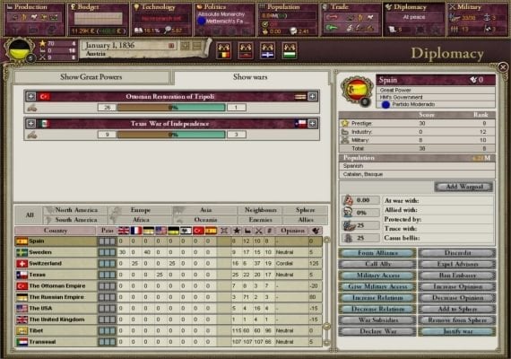 Victoria II: A House Divided DLC EN Global screenshot 4