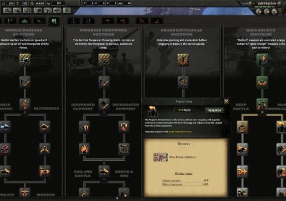 Hearts of Iron IV - CUT Cadet Edition EN/DE/PL/RU/ES EU screenshot 2