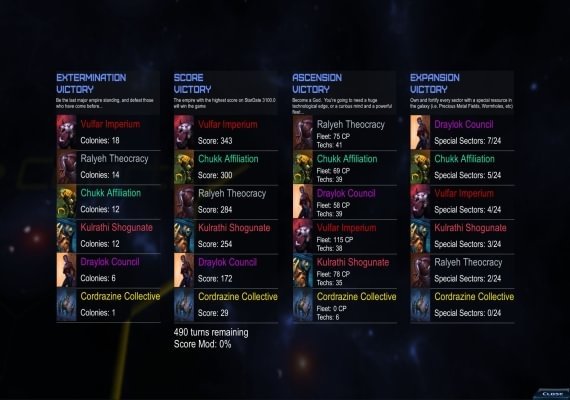 StarDrive 2: Sector Zero DLC EN/DE/FR/RU/ES Global screenshot 2